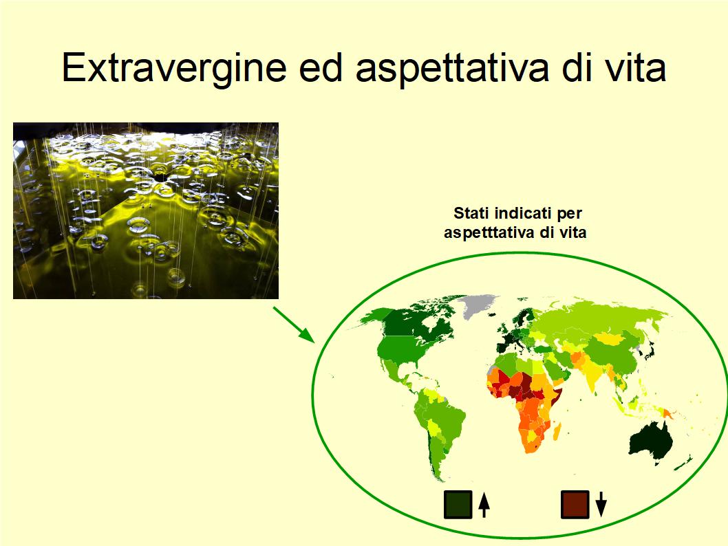 L'Extravergine diminuisce i rischi cardiocircolatori, respiratori e neurodegenerativi